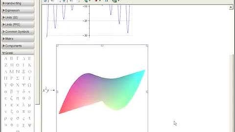 Training: Problem Solving and Plotting in Maple