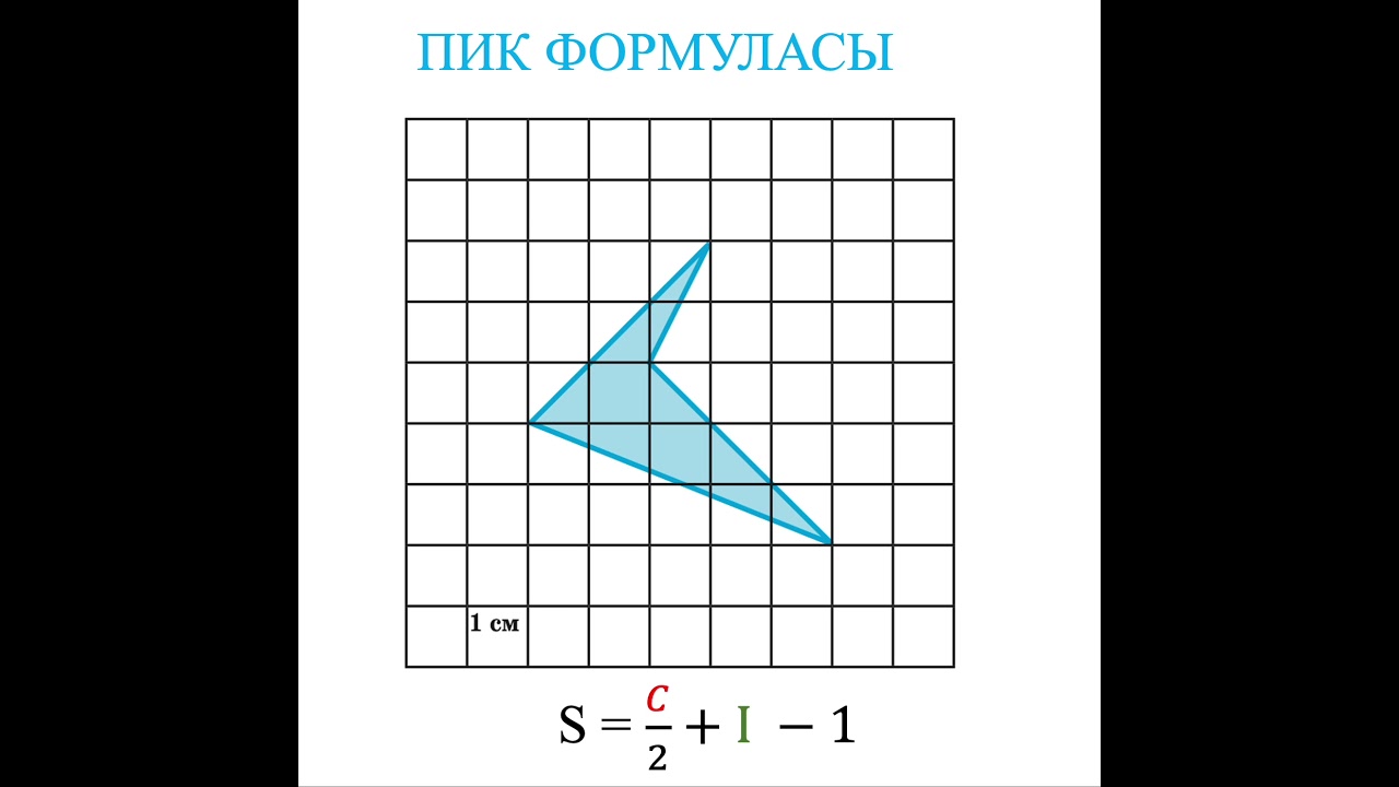 Пик формуласы. Фигураның ауданын табу.