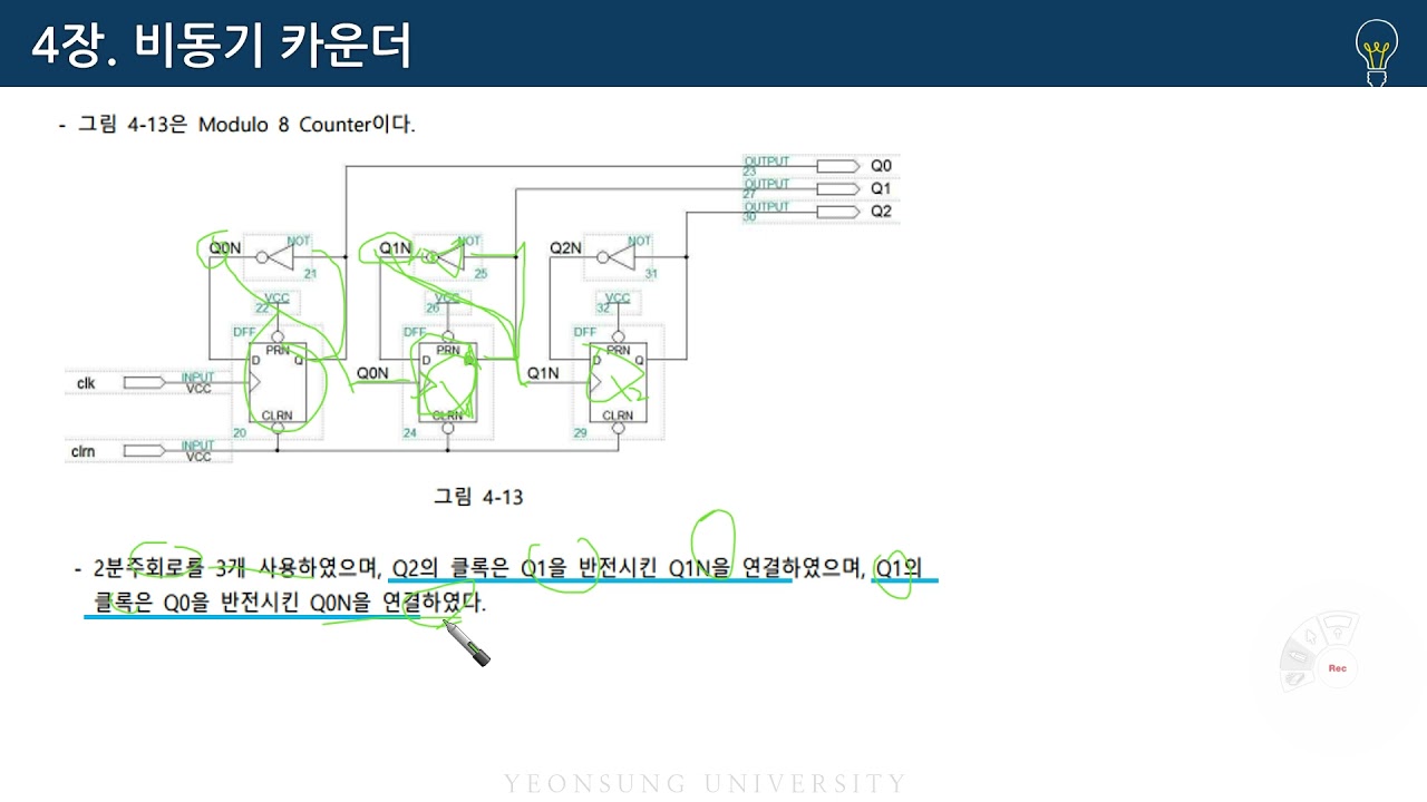7주차 2강 4 2 D 플립플롭을 이용한 비동기 다운 카운터 설계