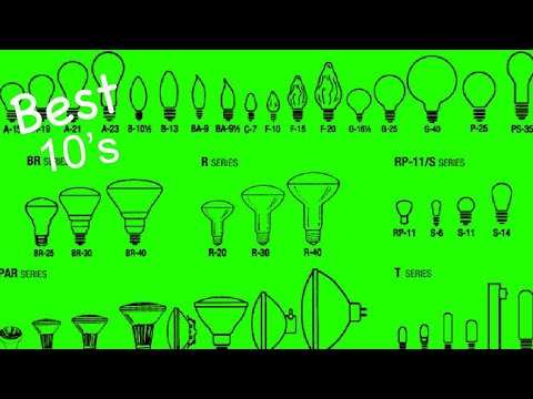 Types Of Light Bulbs Shapes