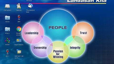 Fix Error Email -  How to Open a Thunderbird Always Ask for a Password in Thunderbird Mail