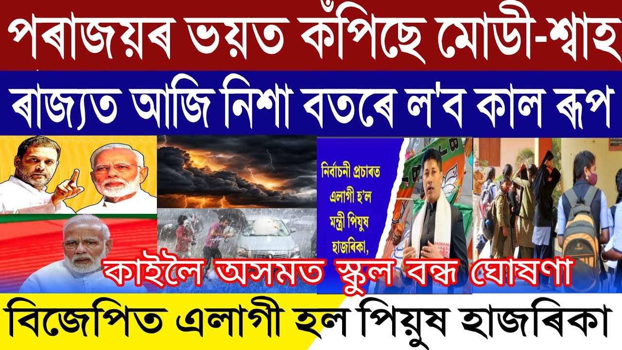 Use Distinct Keyword In SQL Query Shorts Sqlquery Query DBMS Database - YouTube Auto PHP Script