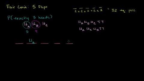 06   Probability using combinatorics   06   Exactly three heads in five flips