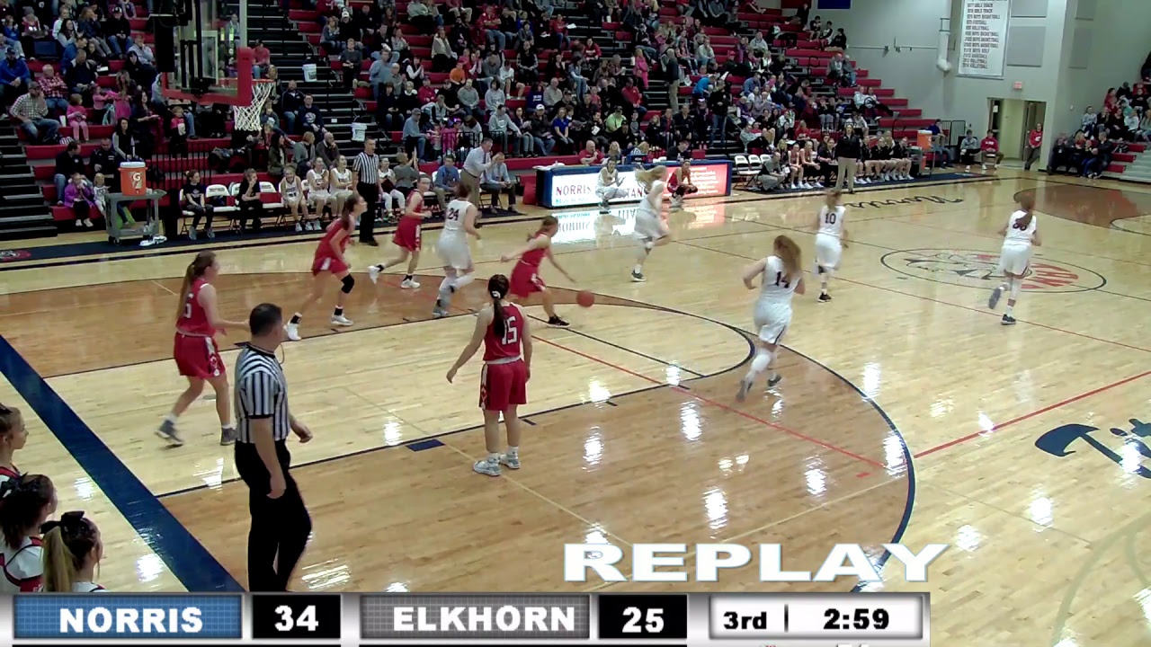Norris High School Girls Basketball vs Elkhorn, 1272018 YouTube