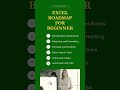Microsoft Excel - The Beginner’s Guide