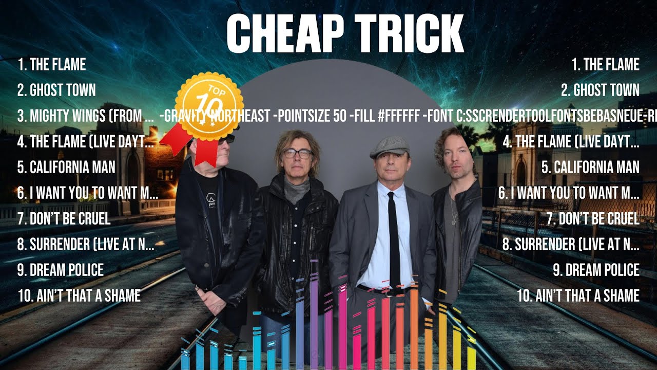 Cheap Trick Greatest Hits 2024 Pop Music Mix Top 10 Hits Of All