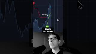 Line Chart Strategy for Pocket Option