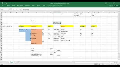 Oracle R12 vs 11i - differences