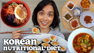 i ate the recommended Korean nutritional diet for a week