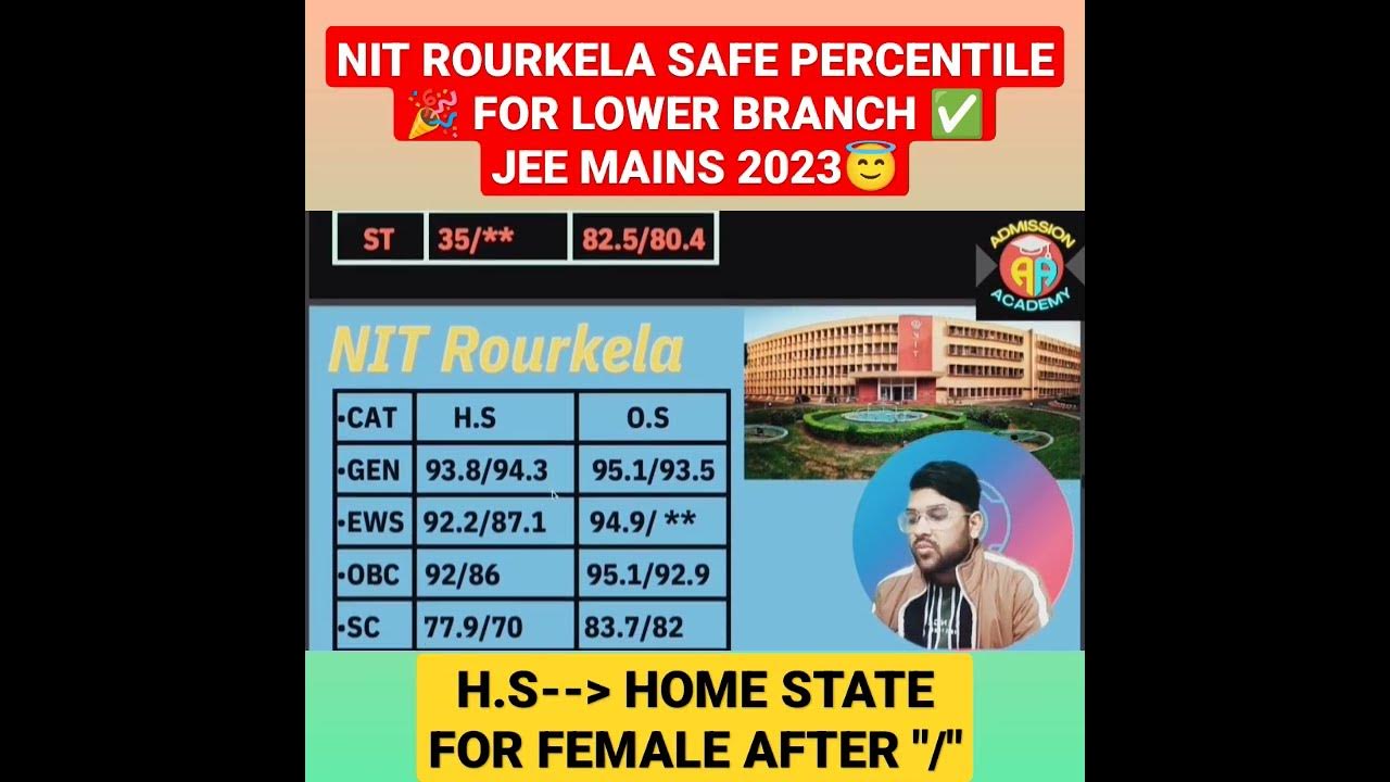 Nit Rourkela safe percentile for lower branch 🔴😄🎉 jee percentile 