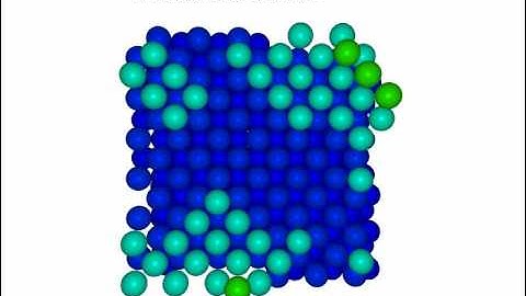 Dynamic Kinetic Monte Carlo (KMC) Simulation of Ag growth