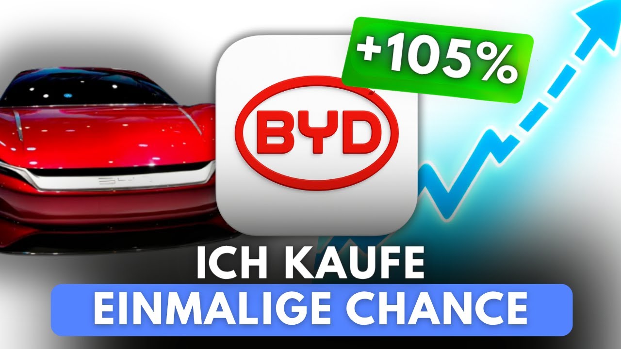 BYD Aktie: Hier kommen perfekte Kaufchancen! (Meine Prognose)