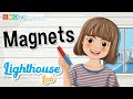 Magnetic Forces and Properties