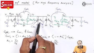 High Frequency Response of CS-CS Multistage Amplifier | Electronic Devices and Circuits 2 in EXTC