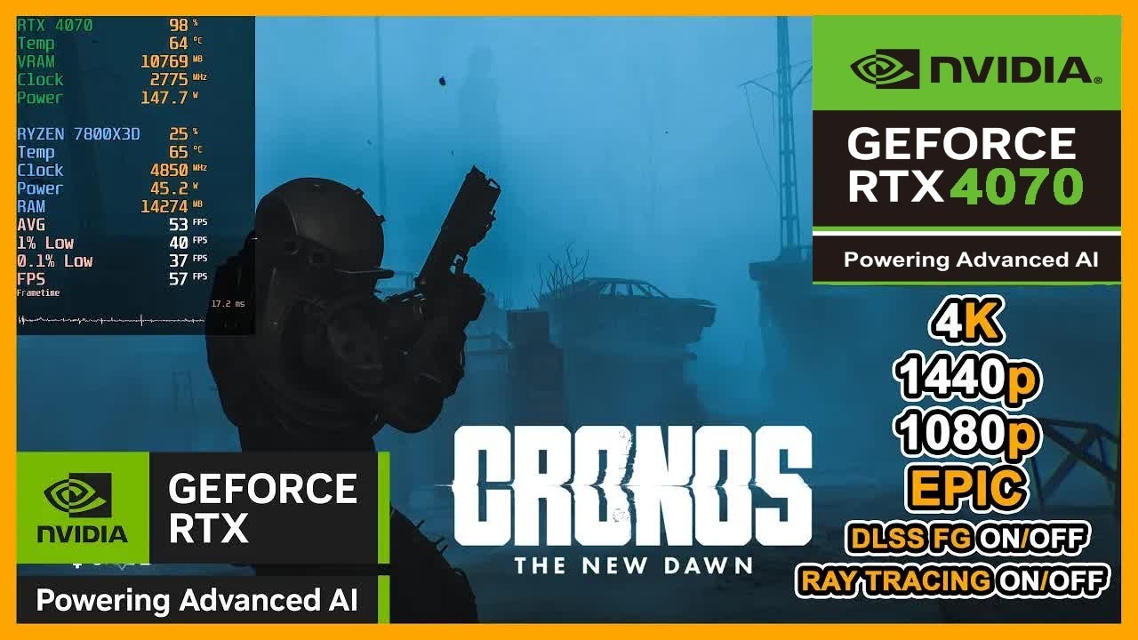 Cronos: The New Dawn RTX 4070 | 4K, 1440p, 1080p PC Performance & FPS Test