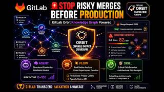 Automate Your Blast Radius Checks