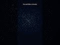 Prime Numbers Hide a Pattern 🤯 #mathshorts #universe #mathematics #mathvideos