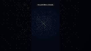 Prime Numbers Hide a Pattern 🤯 #mathshorts #universe #mathematics #mathvideos