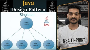 90% Java Developer Don