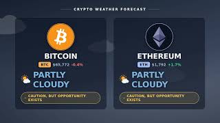 Crypto Weather Forecast Morning Report — June 17, 2026: Bitcoin Partly Cloudy, Market Cloudy
