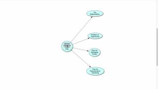 Tutorial: INFOST 340-201 Create Project Plan Outline screenshot 5