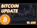 BITCOIN EMERGENCY UPDATE!🚨 | BITCOIN PRICE PREDICTION & NEWS 2024!