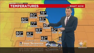 Chicago Weather: Hot, Hot, Hot
