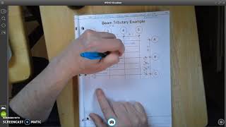 3.2.2 Loads - Column Tributary Area Example