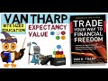VAN THARP Trade Your Way To Financial Freedom (Expectancy in Trading &amp; Position Sizing)