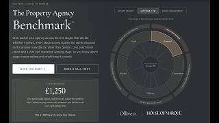 The Property Agency Benchmark | Launch Webinar