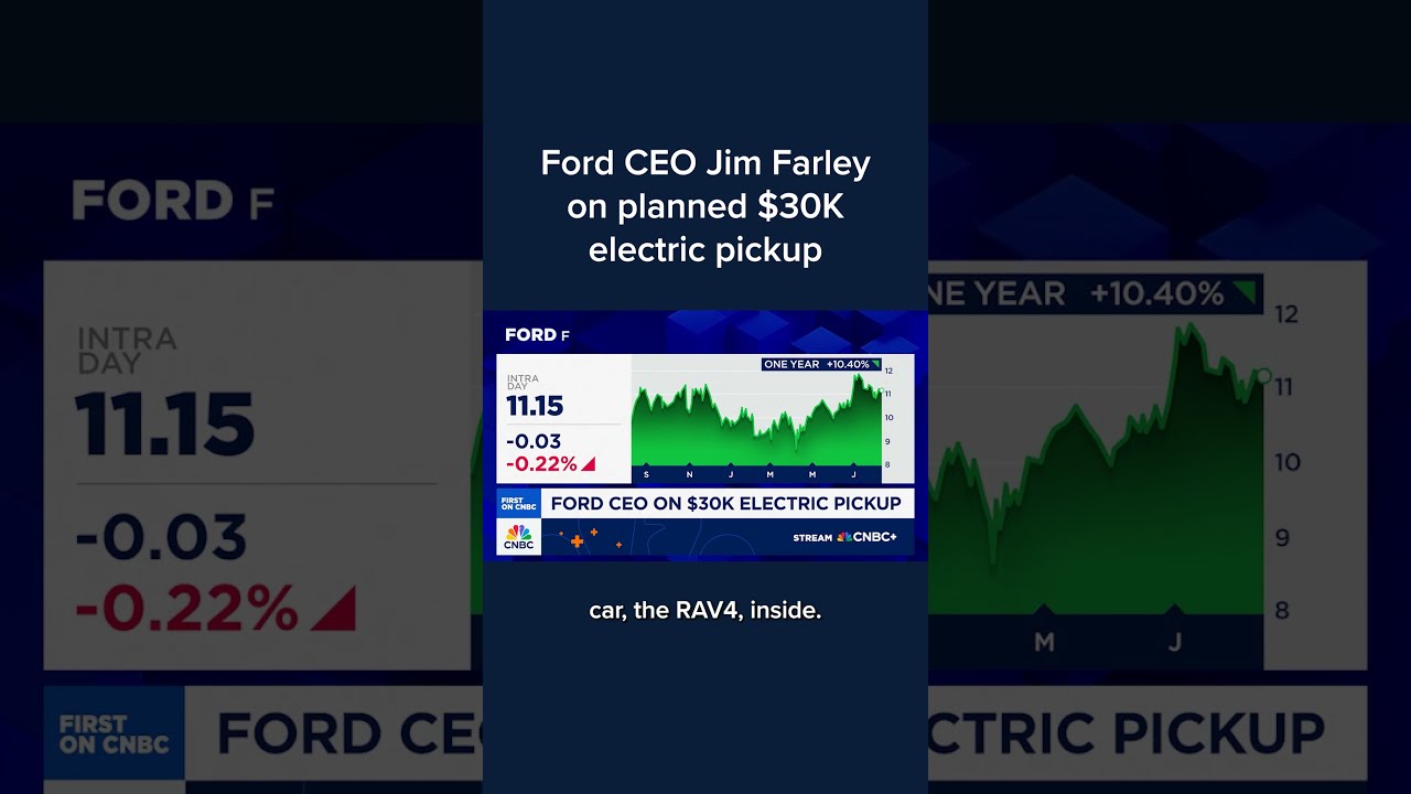 Ford CEO Jim Farley On Planned 30K Electric Pickup