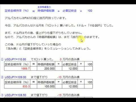 【FX基礎知識】「証拠金維持率」解説動画【TOP GEAR学習】