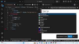 HTML Table Colgroup Explained in English | Control Columns Like a Pro | Easy Guide for Beginners 🚀