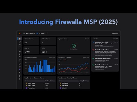 Firewalla MSP Introduction (2025)