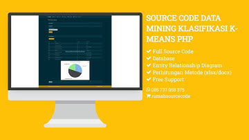 Source Code Data Mining Klasifikasi K-Means PHP