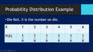 Chapter 4 (4.1a Expected Value)