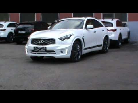 Основные ресурсы