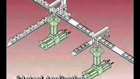 Premsco- Automated assembly