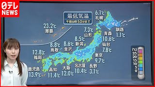 【天気】全国的に晴れ  関東もすっきりとした青空