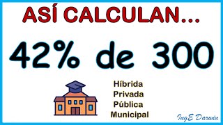 4 Increíbles Métodos Para Calcular Porcentajes, En La Escuela Pública No Te Enseñan Esto