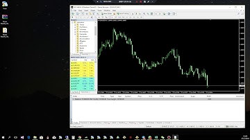 【Mql4 廣東話教學】【入門篇】EA 安裝及MT4基本界面教學