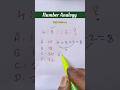 Reasoning | Number Analogy Short Trick | Series Short Trick | Series Important#reasoning #reasoningt