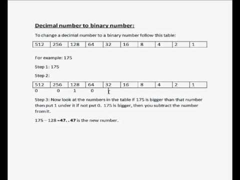 Changing from a binary number to a decimal number and decimal to binary...