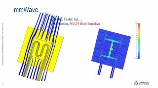 Анонс вебинара: One Gui Multi Physics Analysis with CST Studio Suite