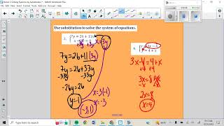Unit 2 Notes 3 Solving by Substitution
