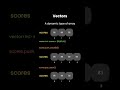 Road To Pupil #4 : Arrays and Vectors