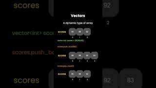 Road To Pupil #4 : Arrays and Vectors