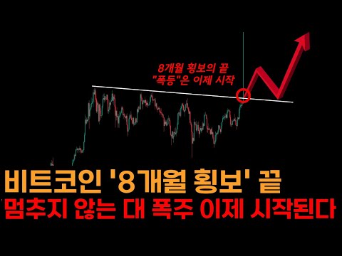 [긴급] 8개월 횡보는 끝났습니다. 심상치 않은 비트코인 "여기"까지 올라갈겁니다.