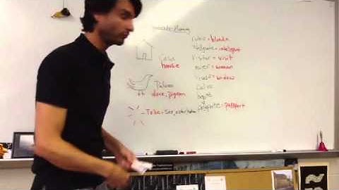 Profe presenta: meaning and cognates