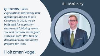 Midterms 2022:  Expectations of Greater Lobbying Spend Given Election Expectation - How to Prepare